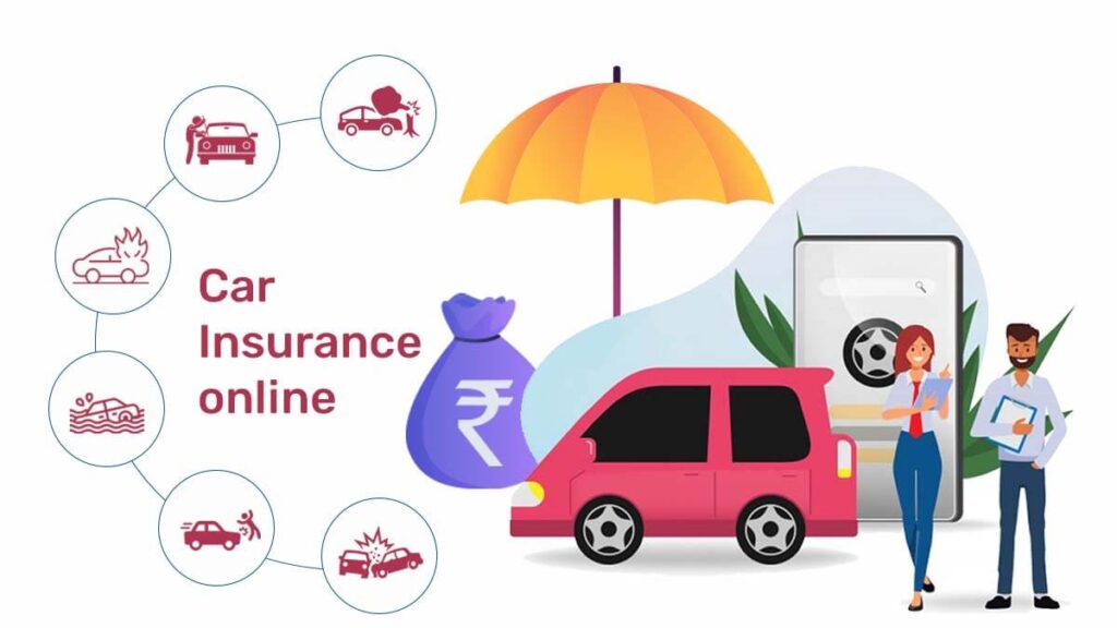 Car Insurance - Buy Four Wheeler Policy Online Best Price - Simontok